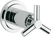 Накладная панель скрытой вентильной головки для душа, хром Grohe ATRIO 19069000