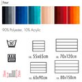 Размеры, цвета и формы ковриков для ванны и туалета от Spirella коллекции Four