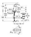 Смеситель для раковины Grohe Eurosmart S-size, однорычажный, донный клапан, хром 33265002