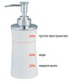 Дозатор для жидкого мыла Spirella Malibu настольный, керамика, белый 1001765