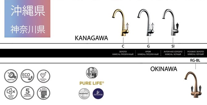 Роскошные кухонные смесители OKINAWA-RG-BL и KANAGAWA-C,G,SI из ассортимента бренда Omoikiri, доступного к началу 2016 года